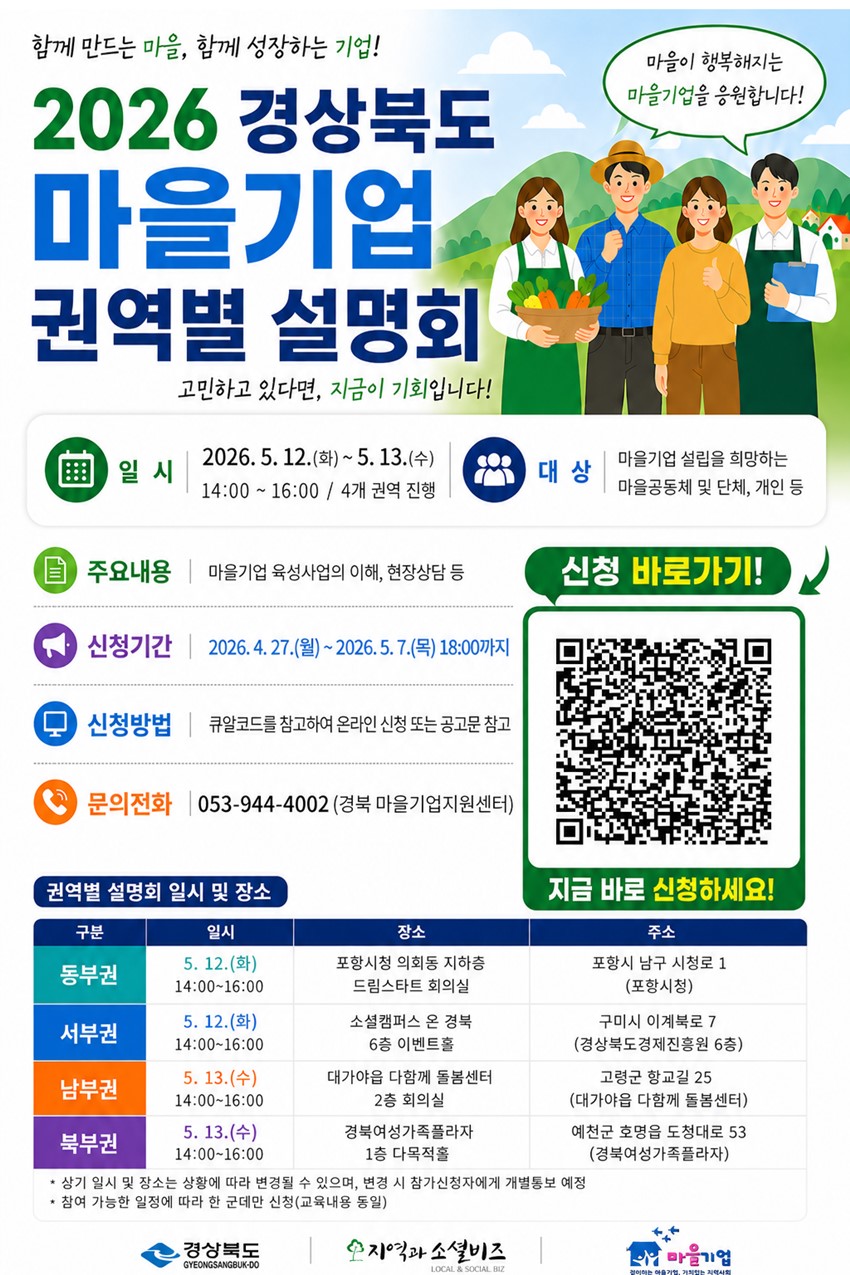 1.2026년 경상북도 마을기업 권역별 설명회 참가자 모집 안내